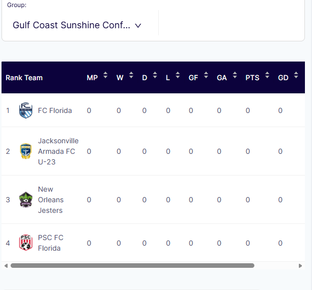 Armada Cthulhu tweet media