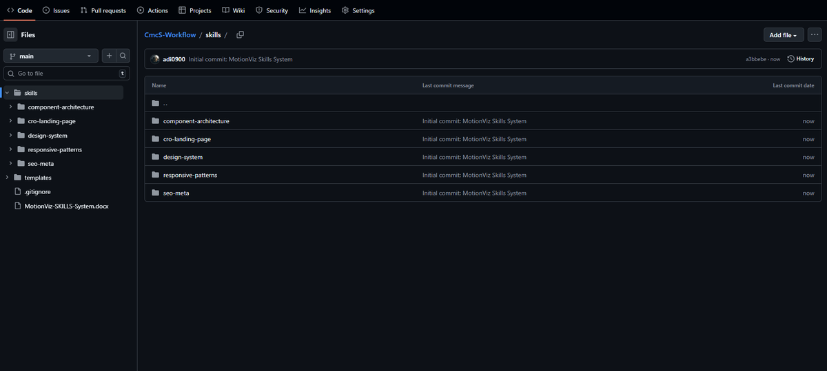 MotionViz tweet media