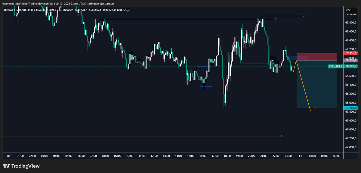 levent sel (@leventsel) on Twitter photo 