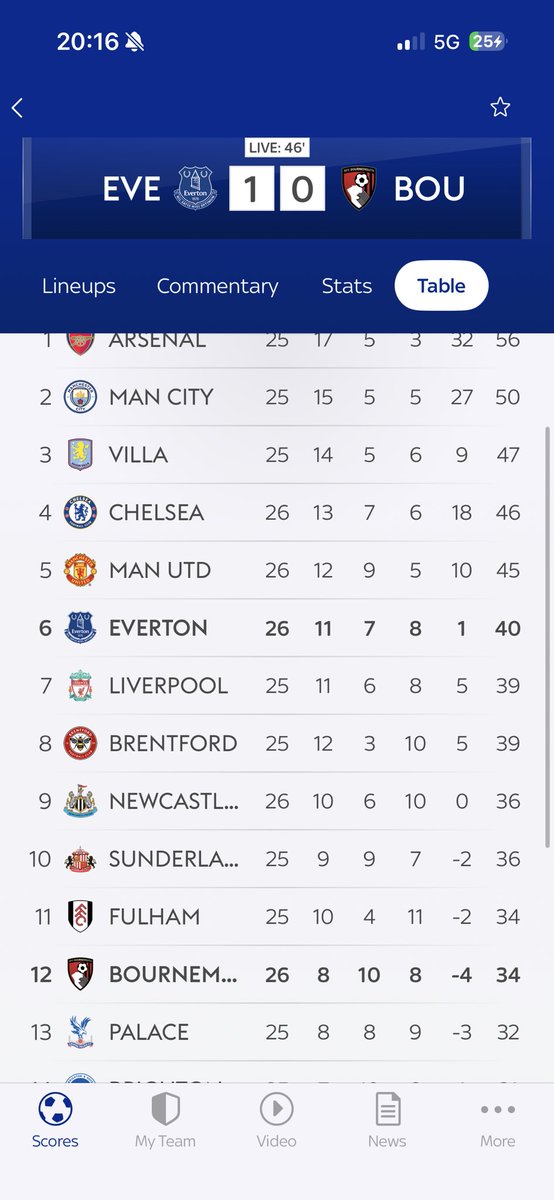 Joel Clitherow tweet media