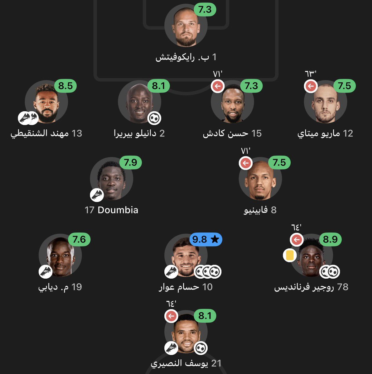 iiATNS's tweet image. يارب هذا المنظر لين نهاية الموسم🙏🏻