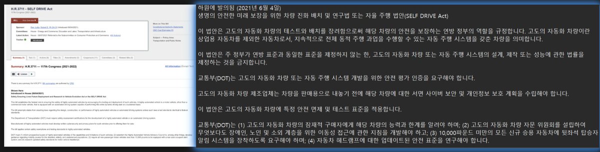 HoneyJamTesla's tweet photo. 🔥 주요 뉴스, 미국 자율주행법 하원에서 통과!

자율주행 차량의 전국 도로 운행을 용이하게 하기 위한 초당적 법안인 '자율주행법(Self-Drive Act)'이 미국 하원 에너지통상위원회에서 찬성 12표, 반대 11표로 공식 통과되었습니다.

자율주행법은 안전 기준을 수립하고, 주 정부의 자율주행차 관련 법안을 대체하며, 제조업체가 스티어링 휠과 같은 수동 제어 장치가 없는 차량을 생산할 수 있도록 허용하는 내용을 담고 있습니다.

하원 에너지통상위원회 산하 제조 소위원회 위원장인 거스 빌리라키스(공화당·플로리다) 의원은 "자율주행 차량은 단순한 기술적 발전을 넘어, 대부분의 사고 원인인 인적 오류를 줄임으로써 생명을 구할 수 있는 도구로서 엄청난 잠재력을 지니고 있다"고 밝혔습니다.

이번 투표를 통해 해당 법안은 법제화에 한 걸음 더 가까워졌습니다.