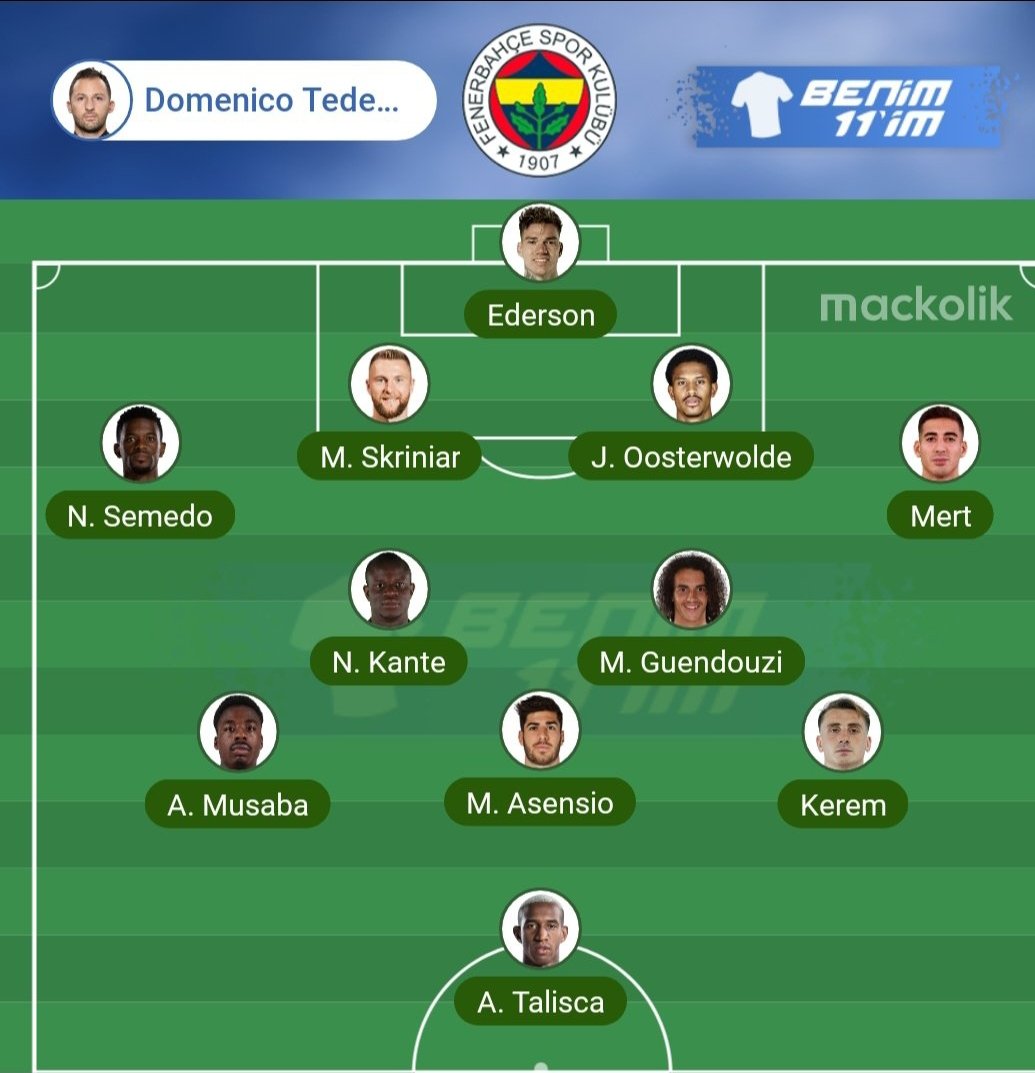 TRABZON MAÇI KADROSU BU OLMALI