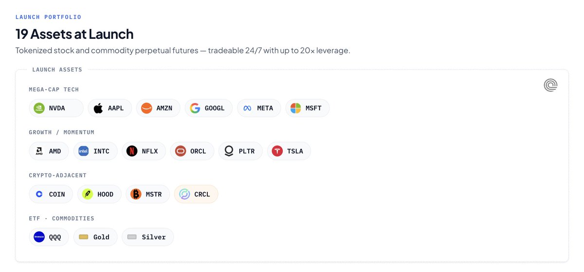 Reflexivity Research tweet media