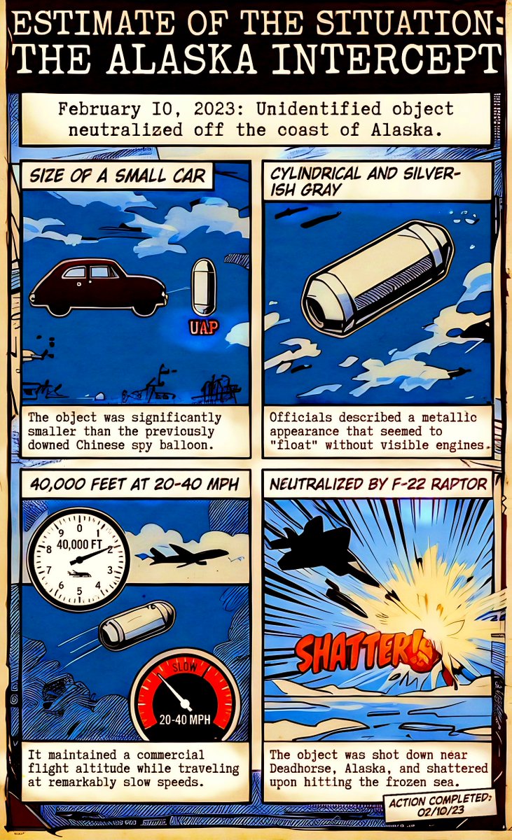 Estimate of The Situation tweet media