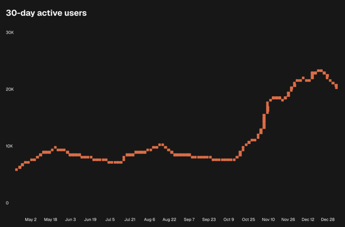 Hiep Ho「🍜」 tweet media