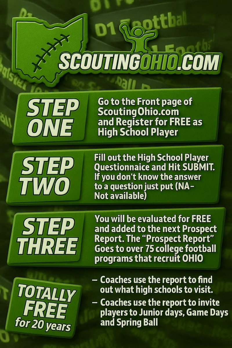 ScoutingOhio.com - 247 Sports - Bucknuts tweet media