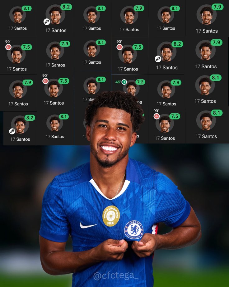 cfctega_'s tweet photo. we struck gold with andrey santos. https://t.co/f1583n7kr8