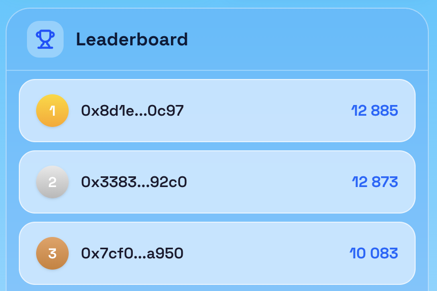 basion_tap's tweet photo. Today, these guys occupy the leading positions in Basion 🥇

- 0x8d...0c97
- 0x33...92c0
- 0x7c...a950

What will happen tomorrow? https://t.co/kBnnxlJY4B