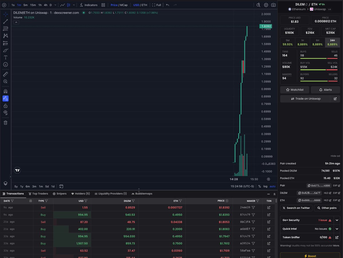 Andrew Campbell tweet media