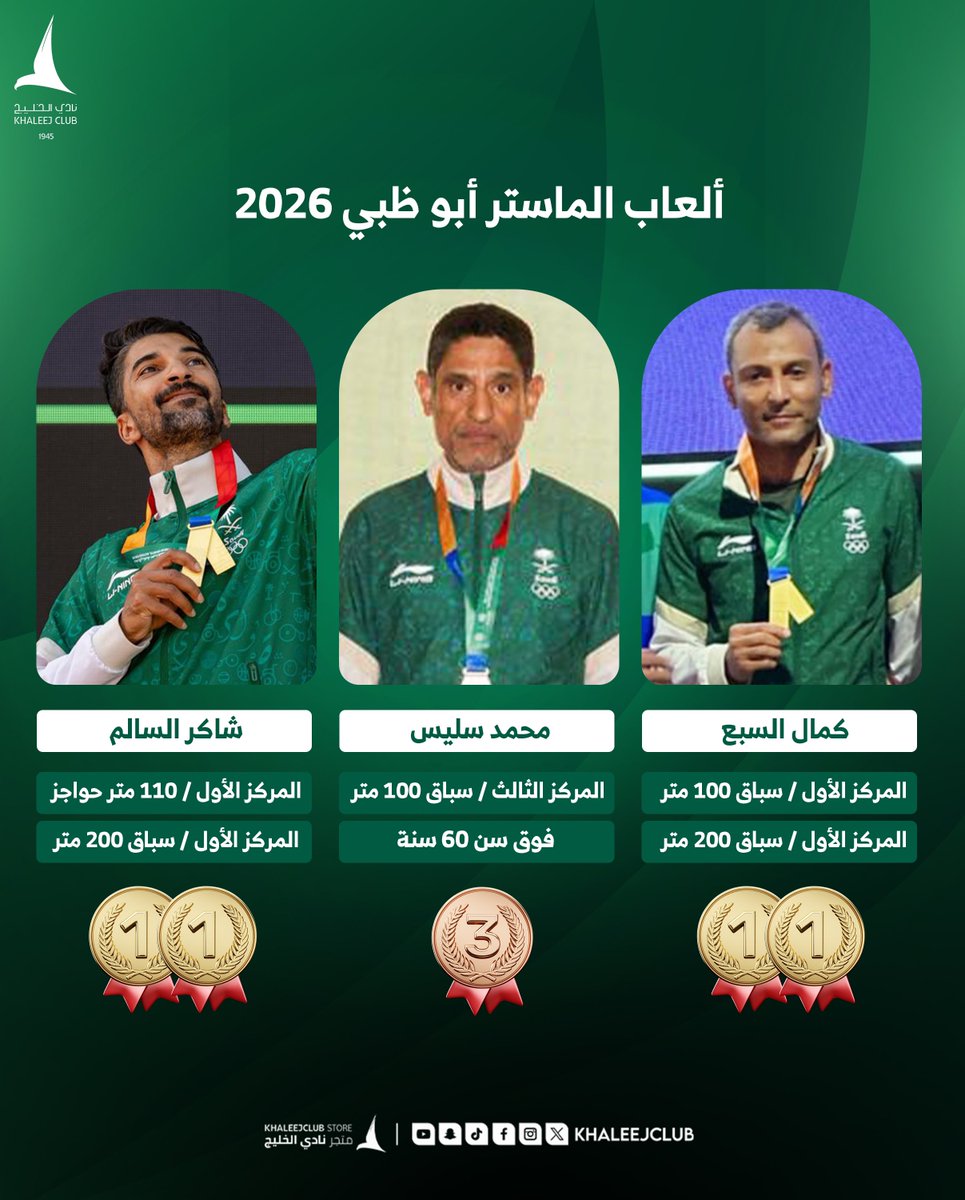 Khaleejclub's tweet photo. • ألف مبـروك 💛💚👏🏻🤩 https://t.co/6hL3sxr7An