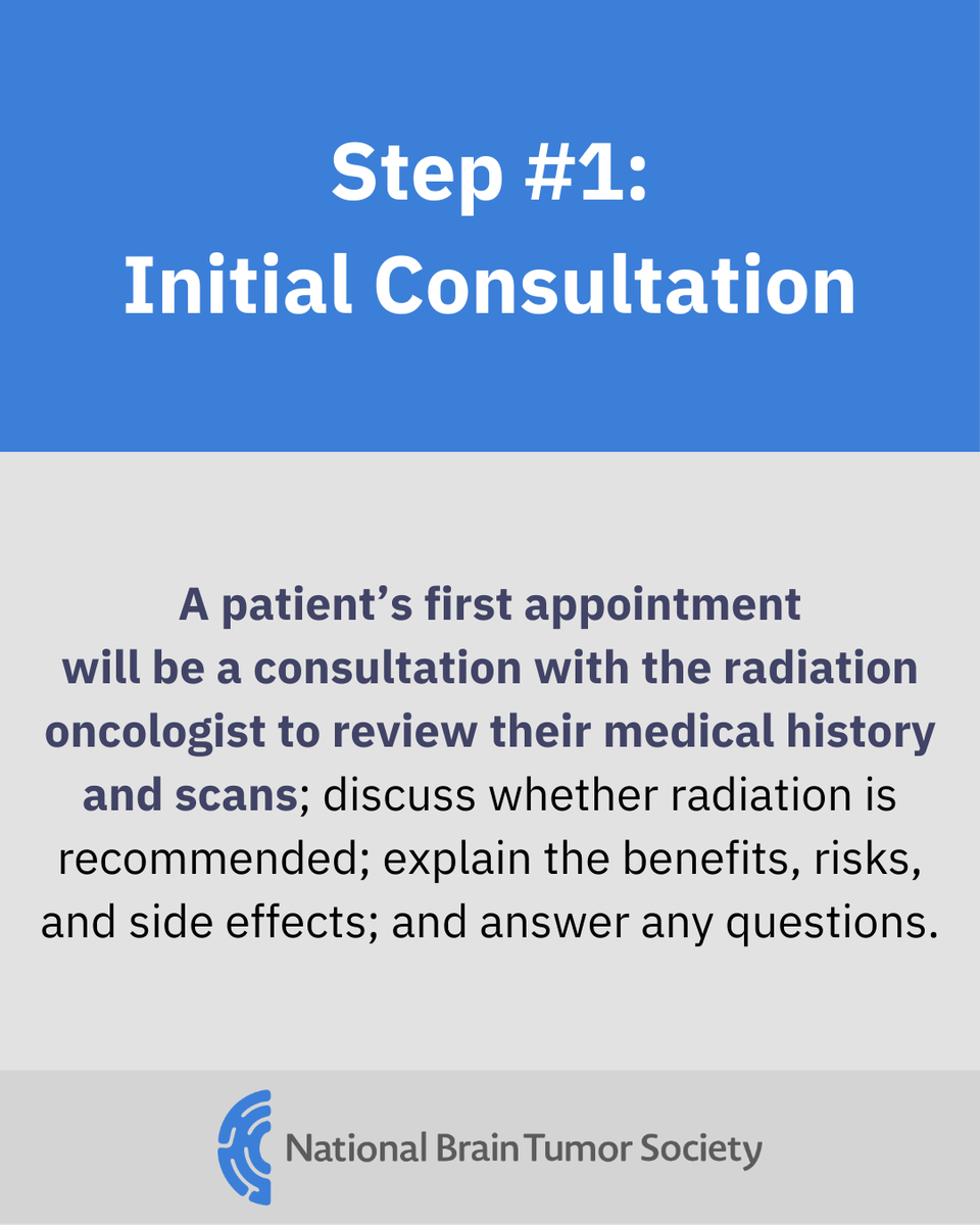 NBTStweets's tweet image. For many people with a #braintumor, radiation therapy is a critical part of care, but at first it can feel overwhelming. 

Learn what to expect during #radiation therapy to help ease your or a loved one’s anxiety: braintumor.org/news/what-to-e…