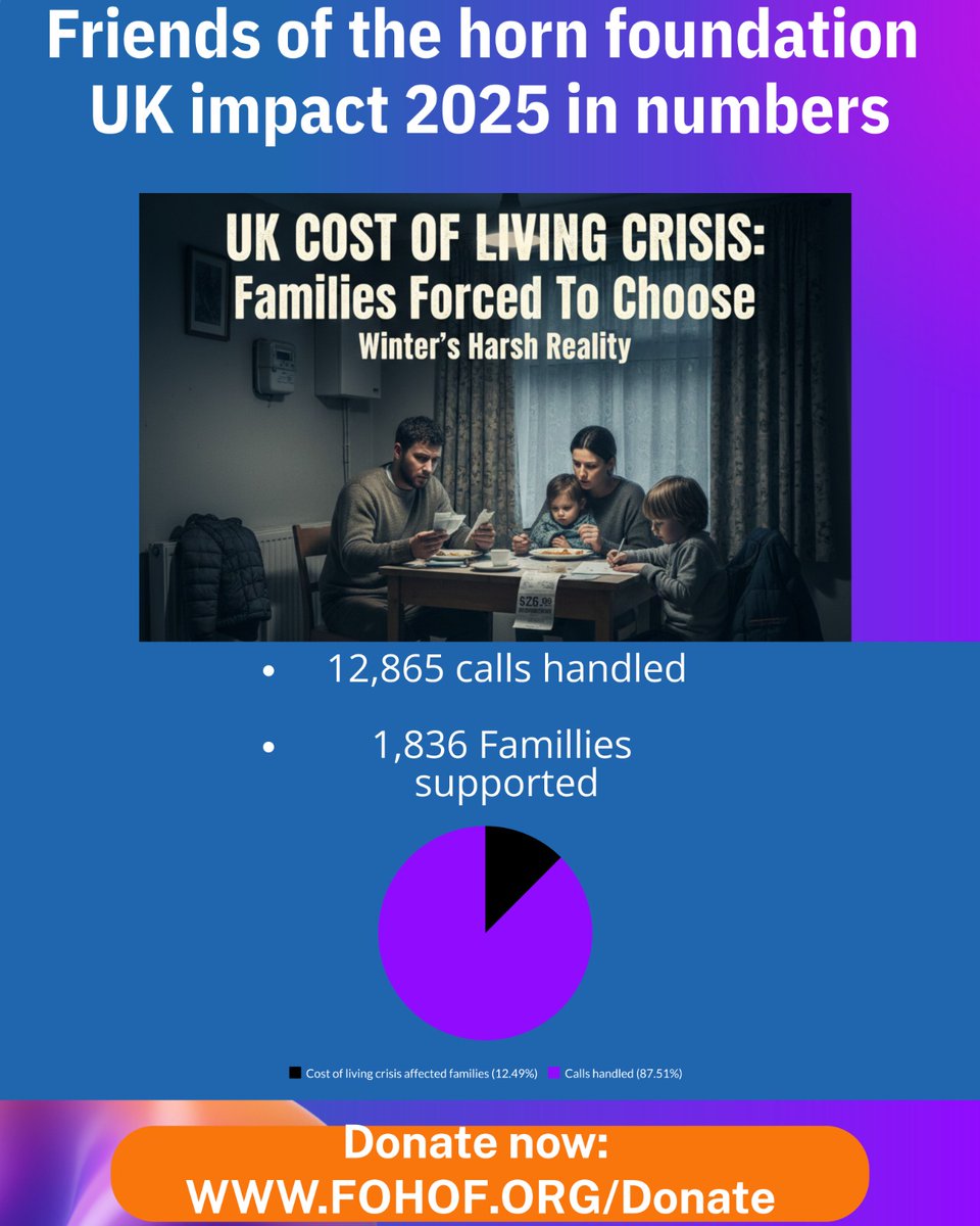 Friends of the horn foundation tweet media