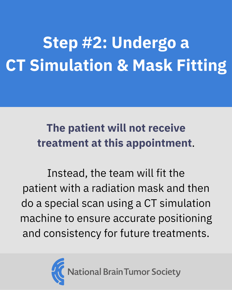 NBTStweets's tweet image. For many people with a #braintumor, radiation therapy is a critical part of care, but at first it can feel overwhelming. 

Learn what to expect during #radiation therapy to help ease your or a loved one’s anxiety: braintumor.org/news/what-to-e…