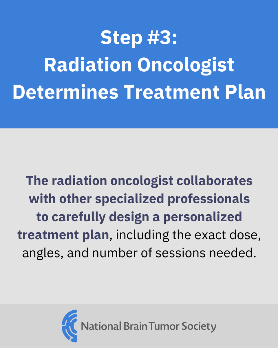 NBTStweets's tweet image. For many people with a #braintumor, radiation therapy is a critical part of care, but at first it can feel overwhelming. 

Learn what to expect during #radiation therapy to help ease your or a loved one’s anxiety: braintumor.org/news/what-to-e…
