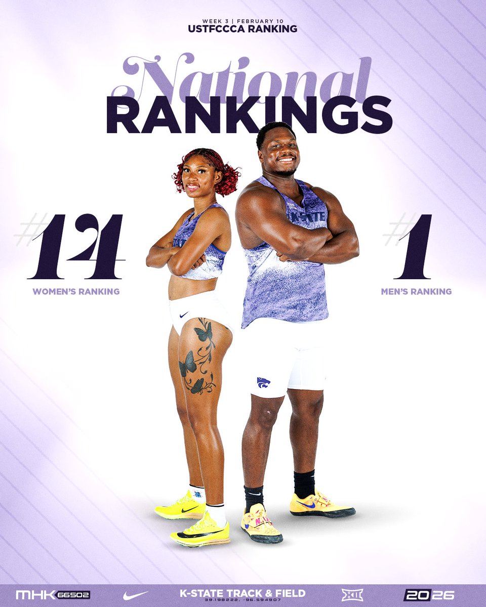 K-State T&F/XC tweet media