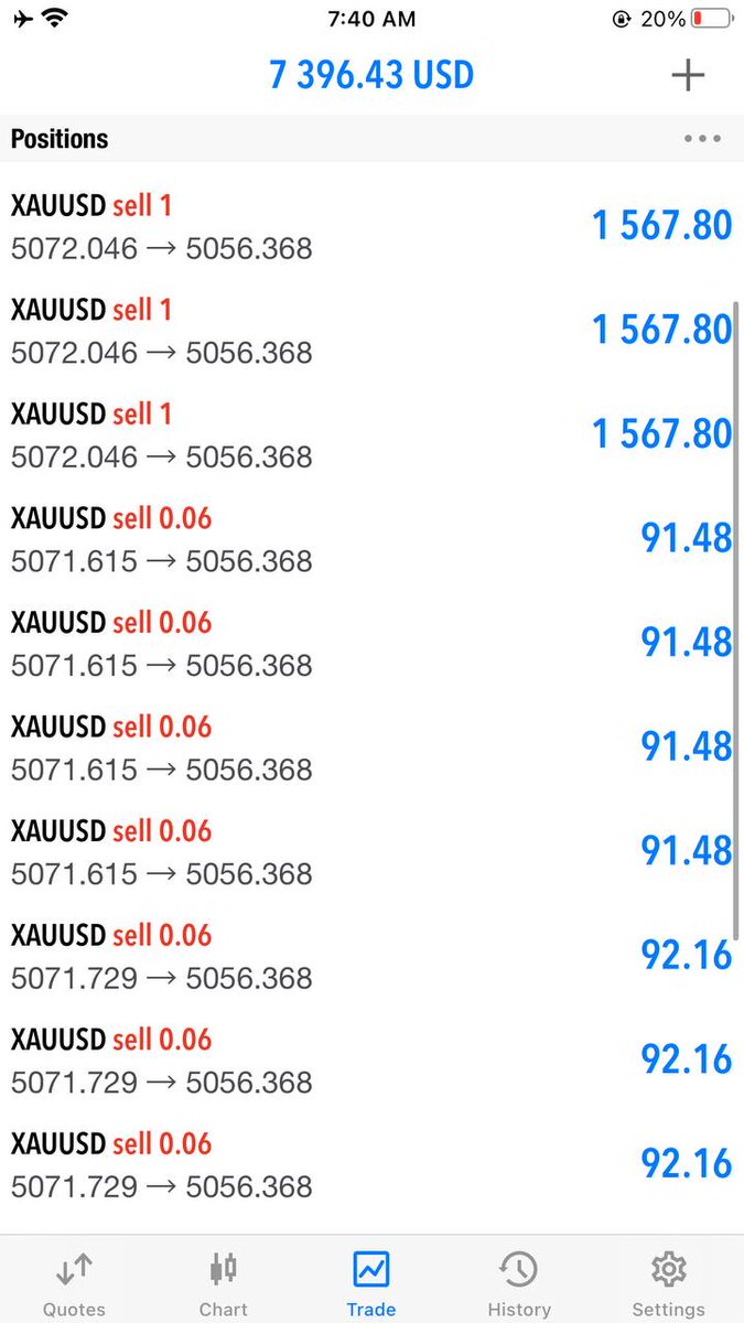 Ryan_Forex_Mentor tweet media