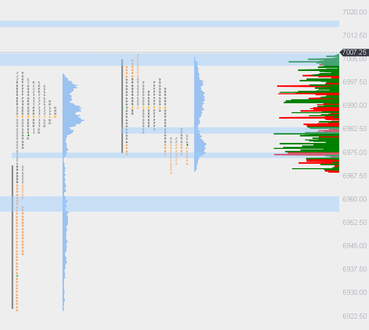 es.trapped | orderflow | ES tweet media