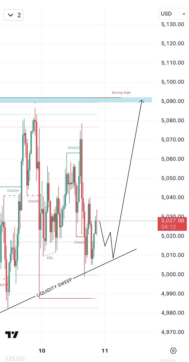 𝑻𝒆𝒄𝒉𝒏𝒊𝒄𝒂𝒍 𝑷𝒊𝒑𝒔™ tweet media