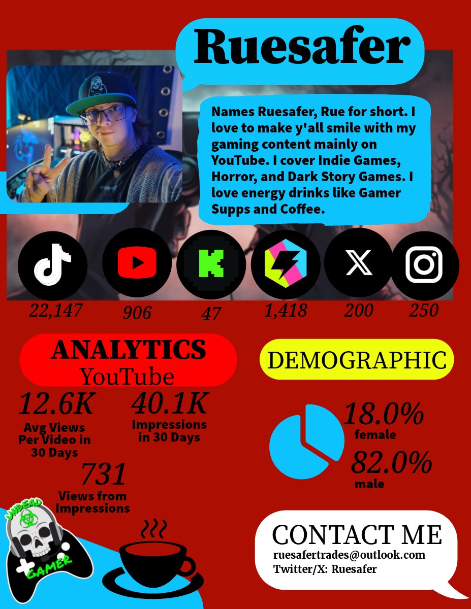 Ruesafer tweet media