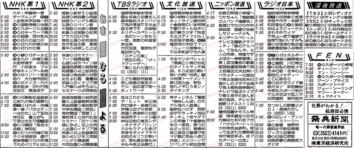 bansho_akane's tweet image. 【あの日のラテ欄】1991年2月11日(月）
フジテレビ深夜の金字塔・教養風バラエティ『カノッサの屈辱』。翌週からは仲谷昇教授の集中講座が始まり、その第１回は「テレビ史」。引退記念特別講義も「テレビ全史」として〈シャボン朝ペルシャ〉〈ドリフランク王国〉〈大英ト帝国〉の争いなどを紐解いた。