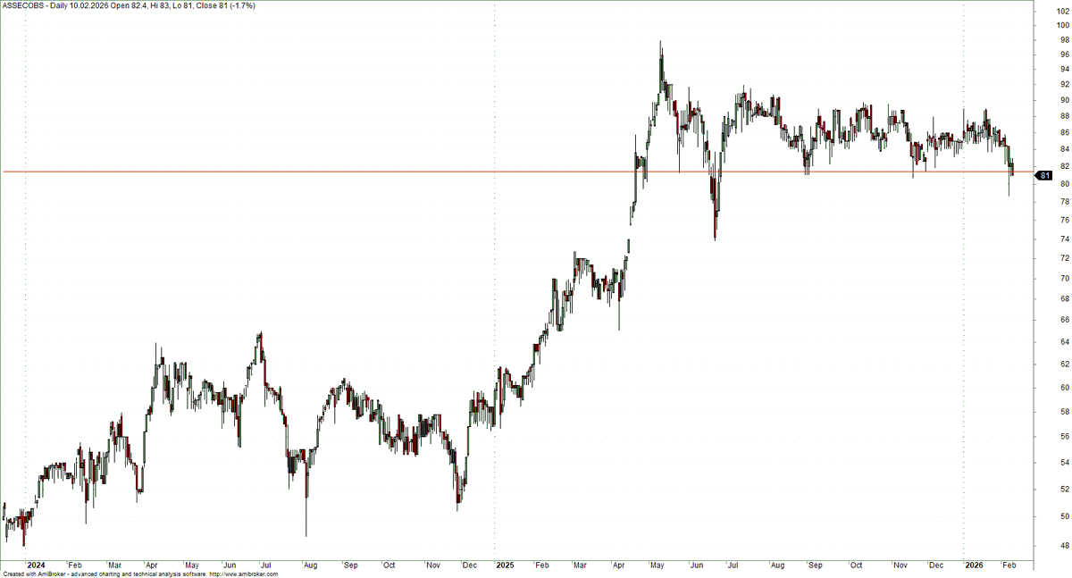 Radosław Chodkowski tweet media