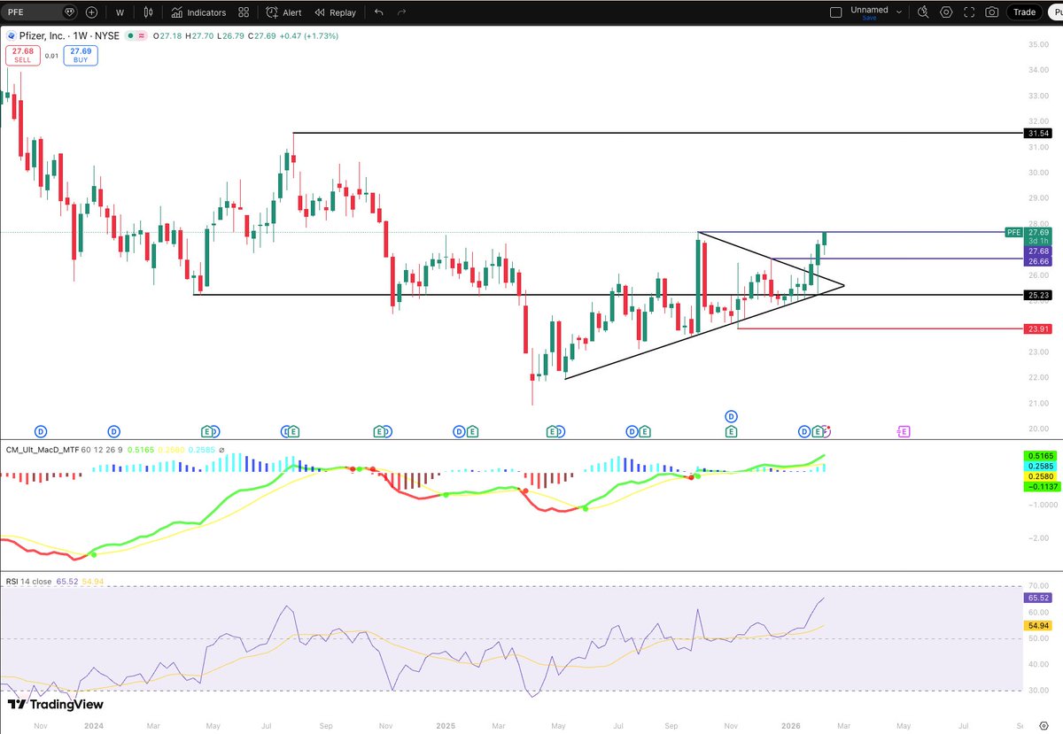 Luke DiGiovanni (Deeg) tweet media