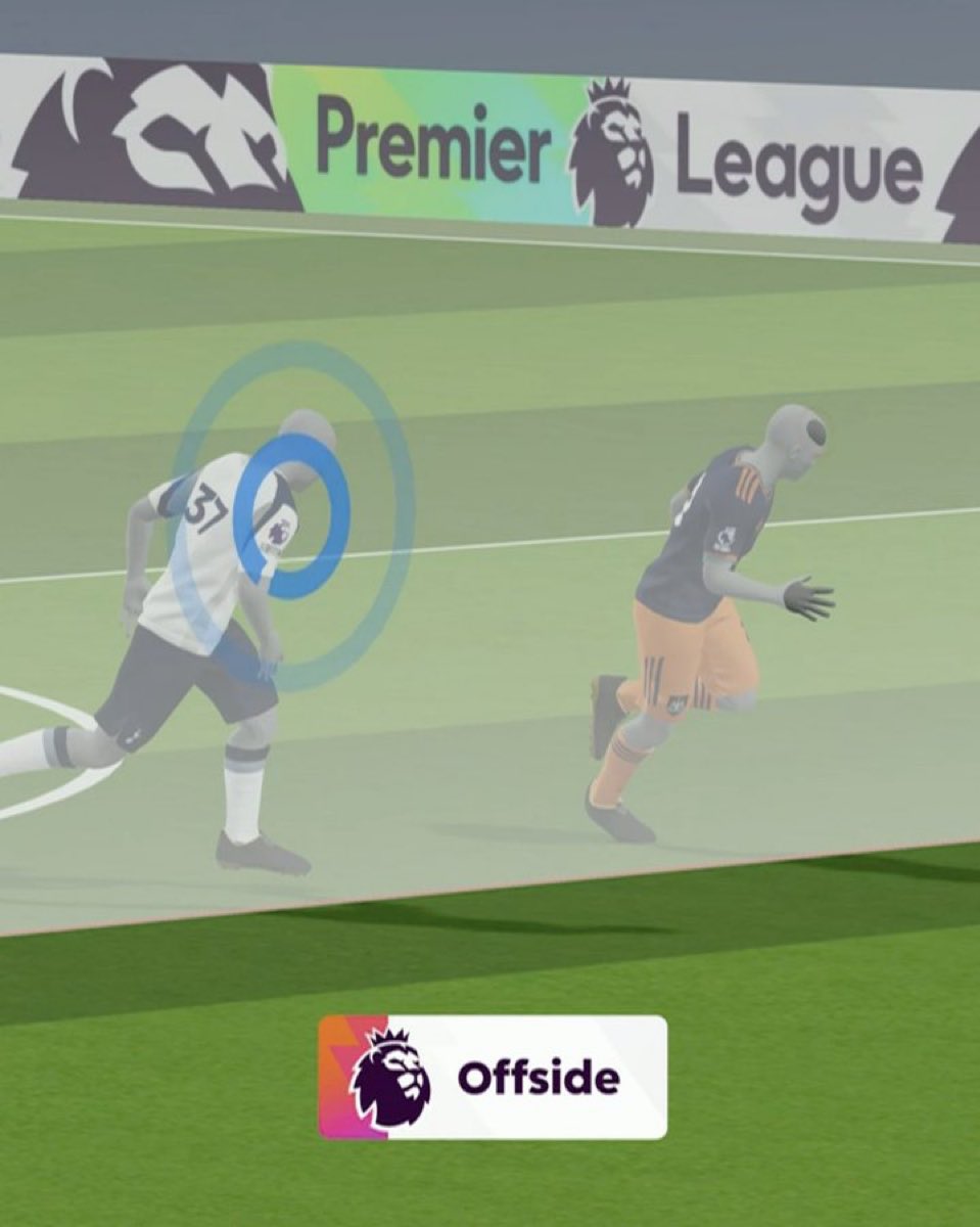 Football Tweet ⚽ tweet media