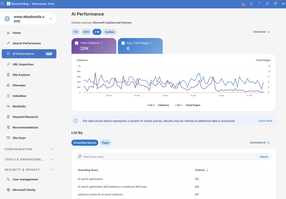 🚨 Microsoft is Introducing AI Performance in <a href="/bing/">Bing</a>  Webmaster Tools: A new set of insights that shows how sites content appears across Microsoft Copilot, AI-generated summaries in Bing, and select partner integrations 👇 

This is the first official AI search visibility
