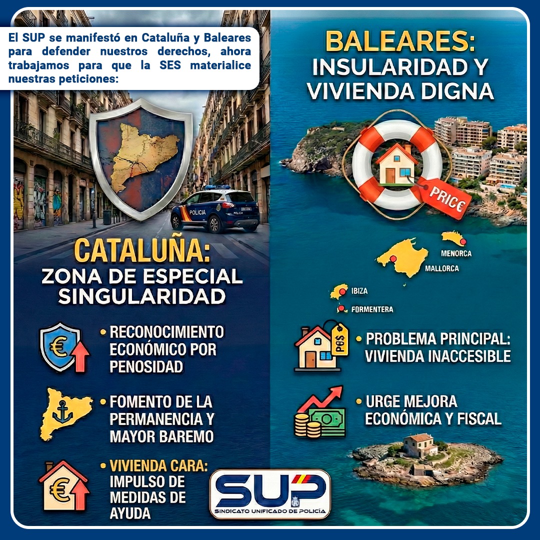 Desde la SES del Ministerio del Interior se nos traslada que se pretende abordar una modificación del #Baremo para los compañeros destinados en #Cataluña y #Baleares, sin contemplar mejoras económicas.

La información facilitada hasta el momento resulta insuficiente y está lejos