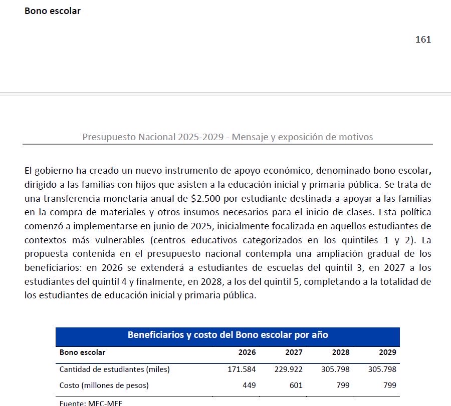 Inés Cortés tweet media