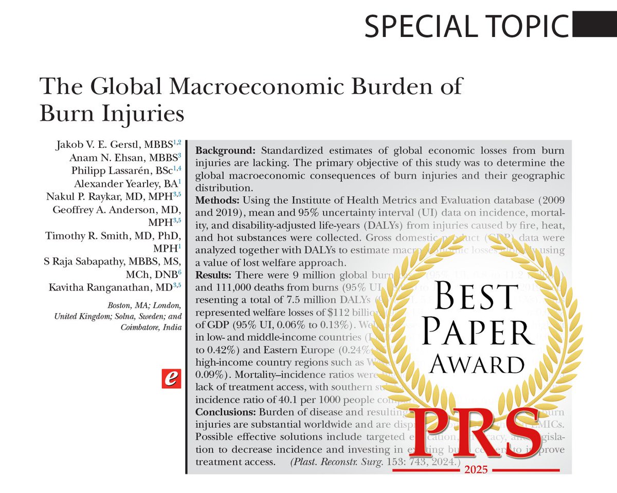 Plastic and Reconstructive Surgery tweet media