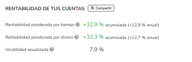 La Carrera Del Dinero tweet media