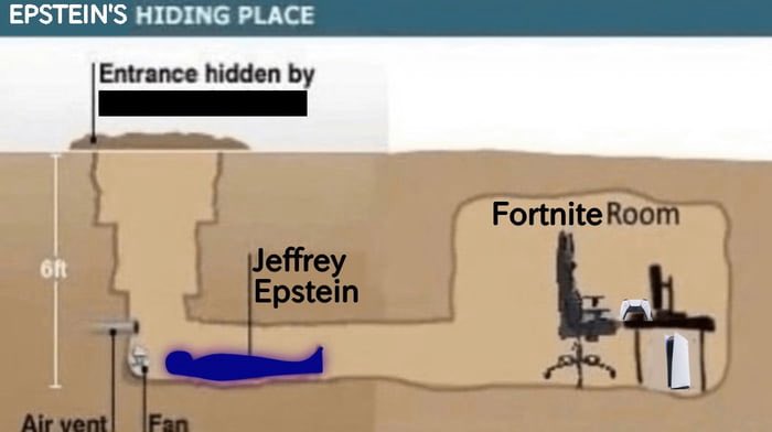 <a href="/SrPeters/">Sr Peters</a> Also totally real 👇