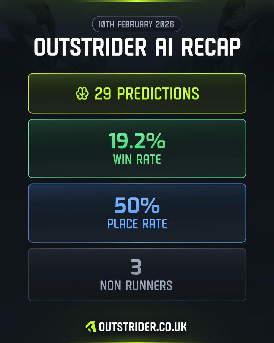 Outstrider tweet media