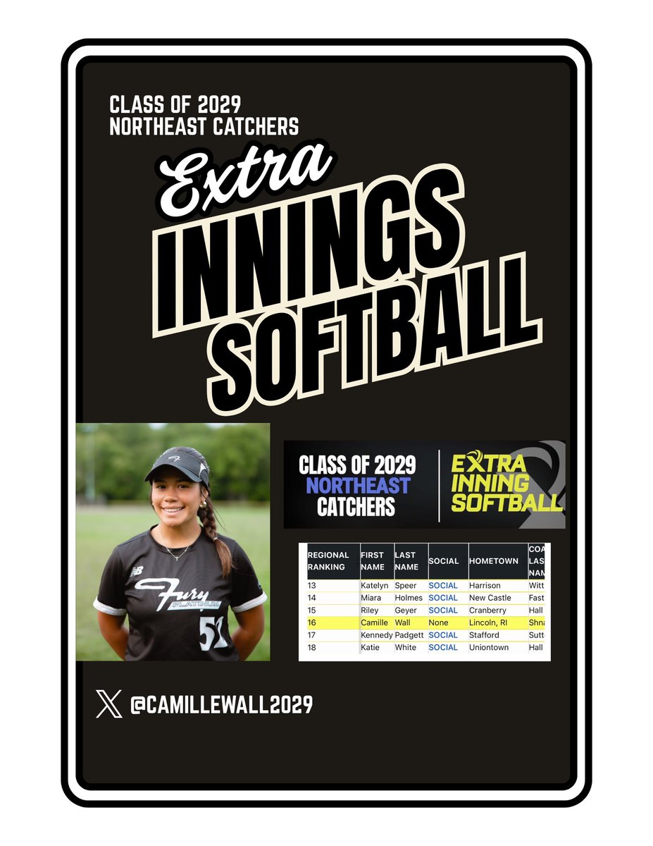 Camille Wall 2029 tweet media