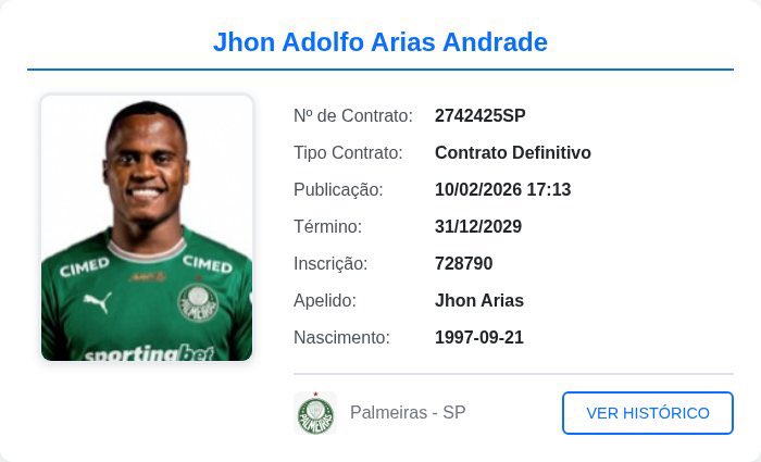 Planeta do Futebol 🌎 tweet media