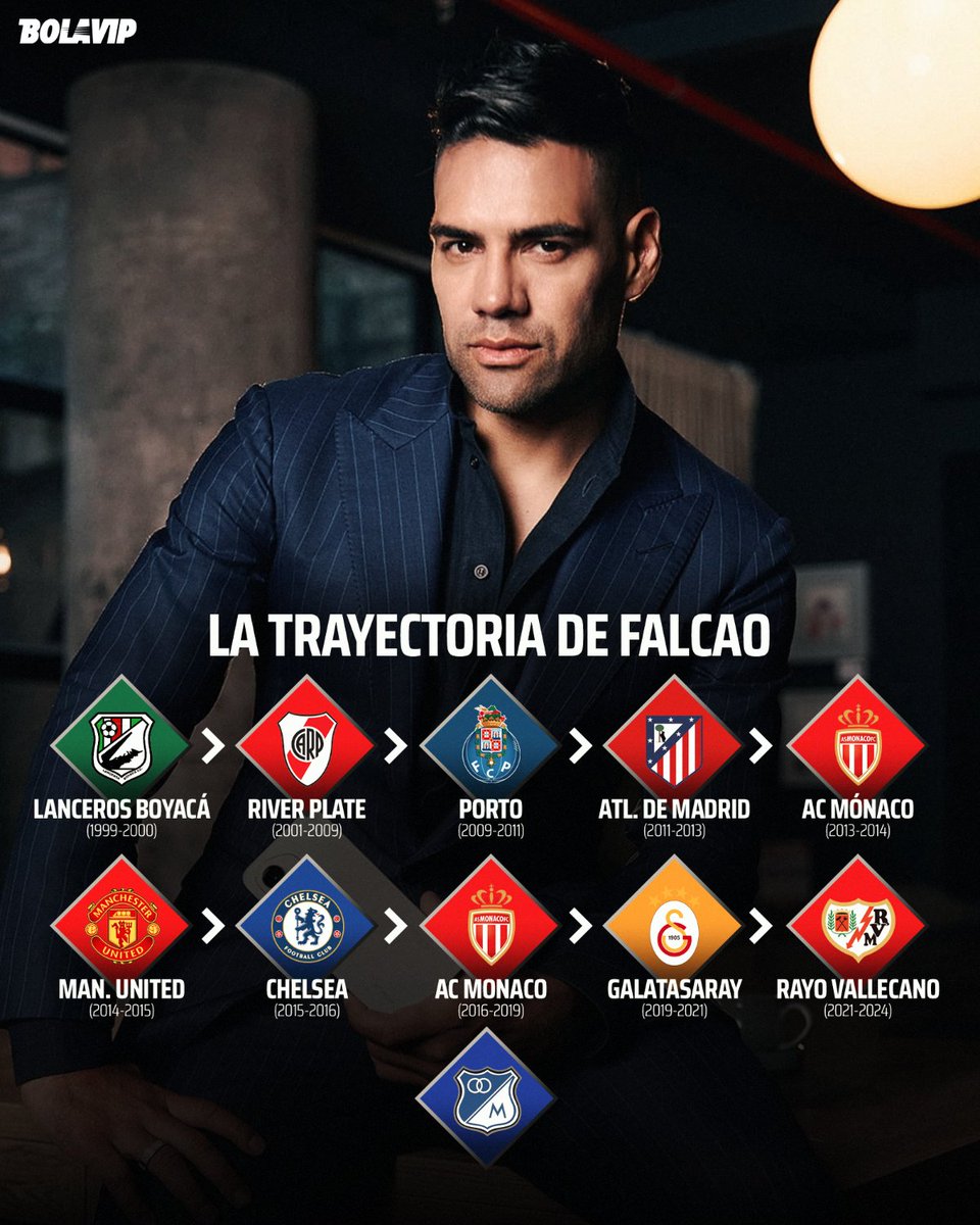 🇨🇴😮‍💨 40 años, 22 dedicados el fútbol y enaltecer la bandera colombiana en el mundo. 

Gracias por tanto, Falcao.