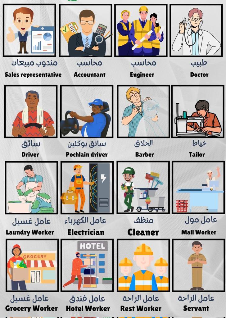 #الاتحاد_الغرافه
#هاشتااقك_ترند_O5З2221З48
مرحبا معك من المكتب استقدام الهند 
عندي موجود كل مهنه جاهز عمال ⬇️
Wa.me/+919569172570