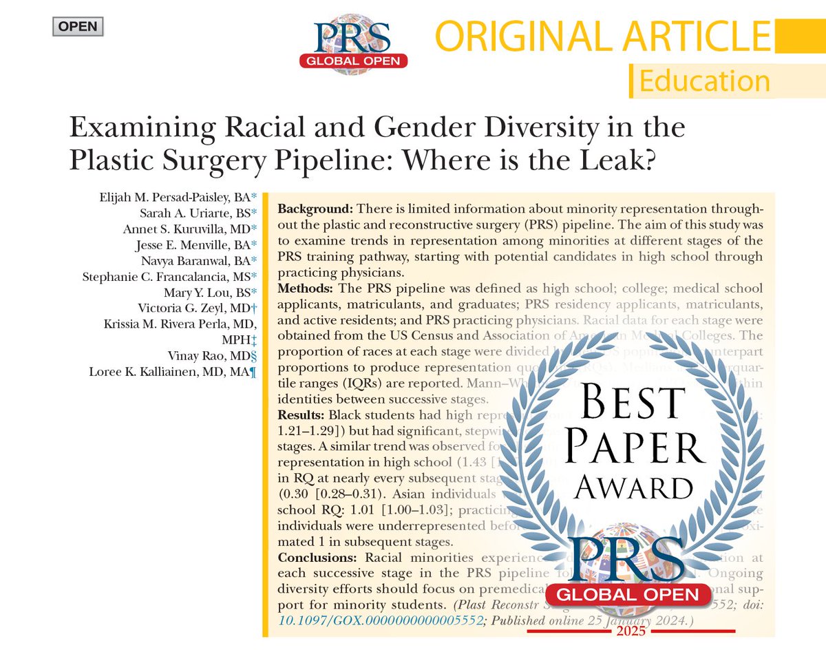 PRS Global Open tweet media