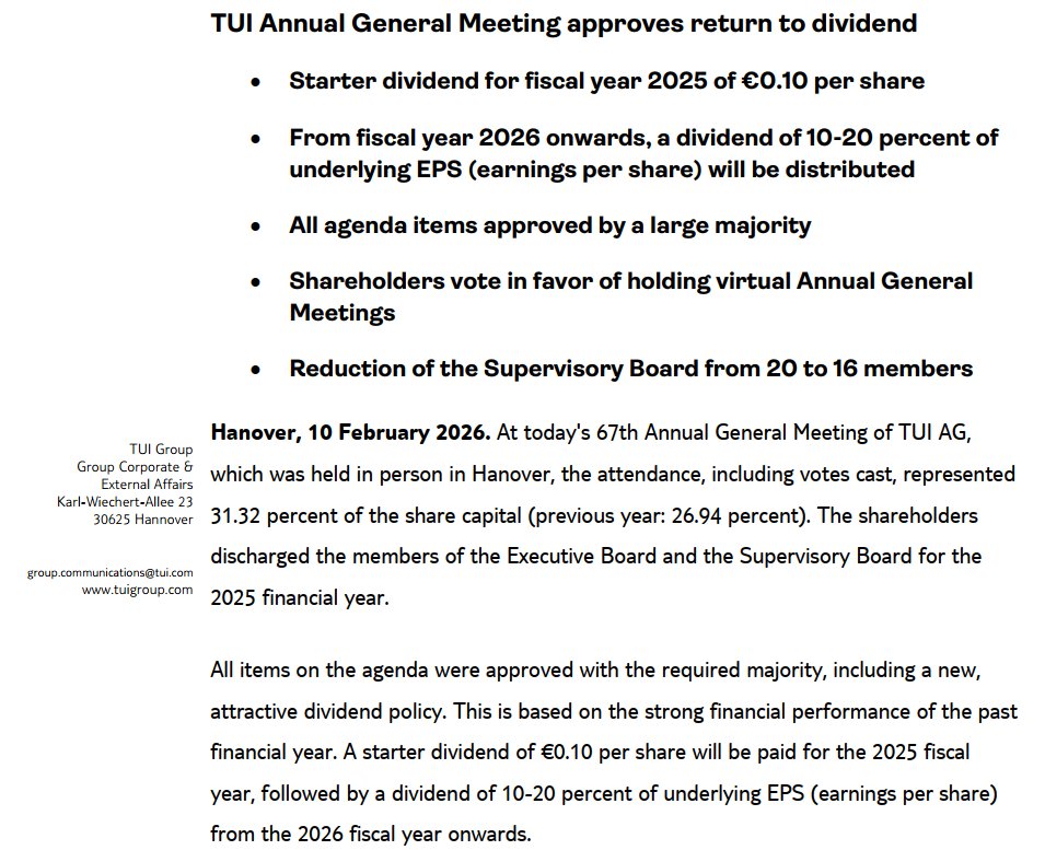 PeterKnazeje's tweet image. #TUI: akcionári dnes na valnom zhromaždení (účasť 31,32%; minulý rok bola účasť 26,94%):
- schválili dividendu 0,10 EUR/akcia, vyplatia ju 13.2.2026,
- zo zisku 2026 a následne sa bude vyplácať dividenda vo výške 10-20% základného zisku na akciu (EPS)
