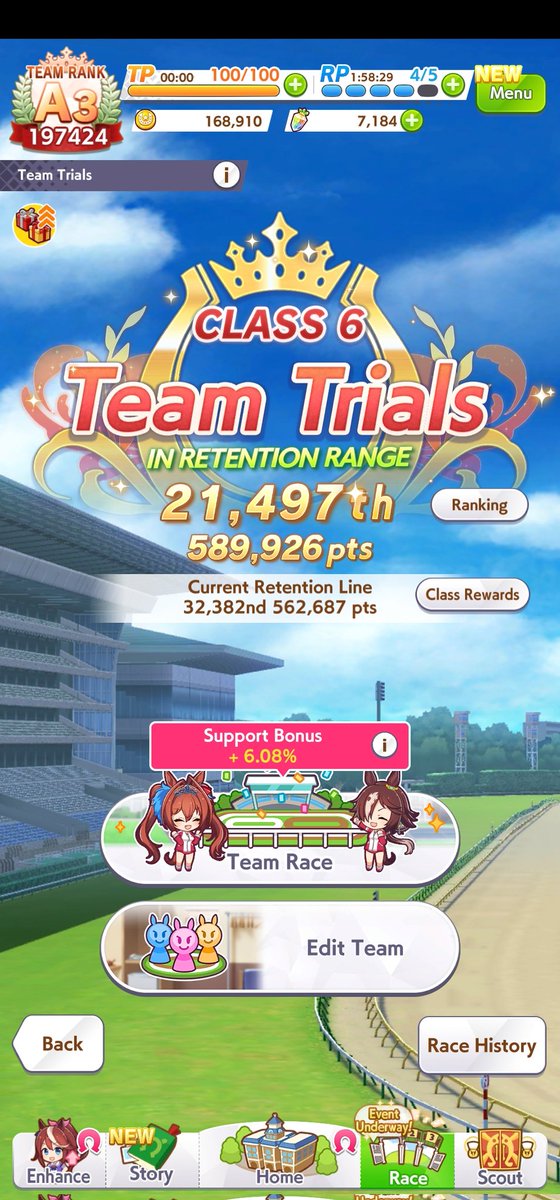 HOLY SHIT I THOUGHT I WAS DOOMED TO CLASS 5/6 PROMOTION/DEMOTION PURGATORY FOREVER