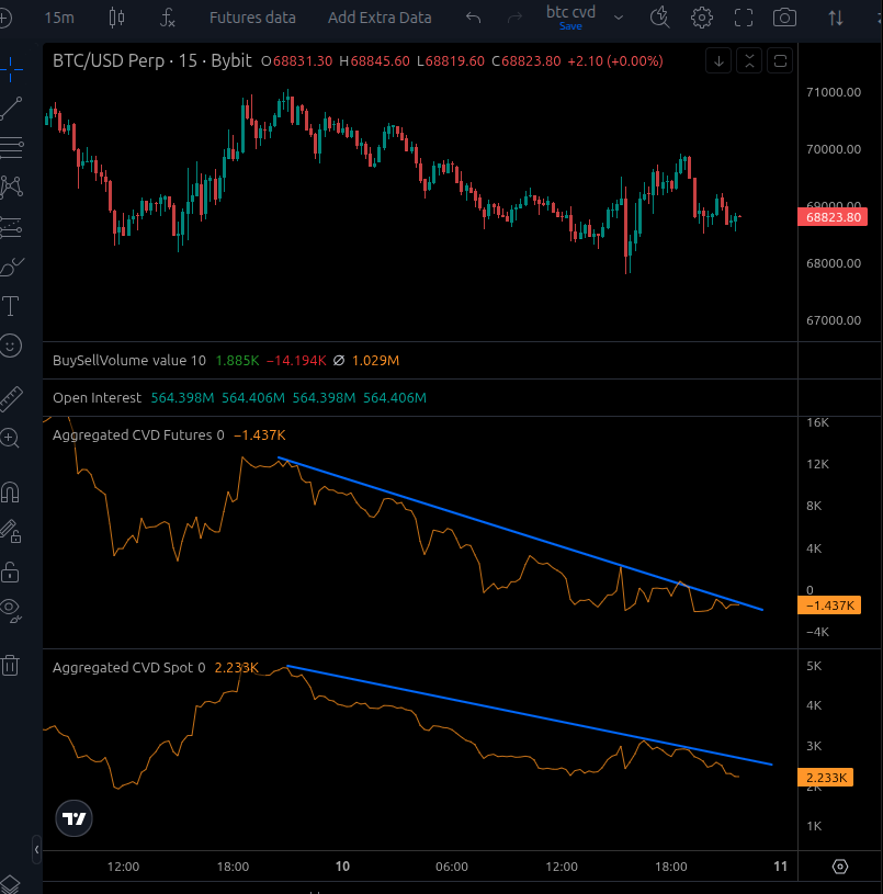 BitcoinDailyTrd tweet picture