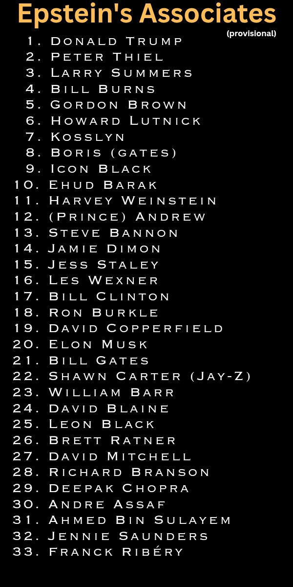 MAGACult2's tweet image. Epstein List (that didn't exist)