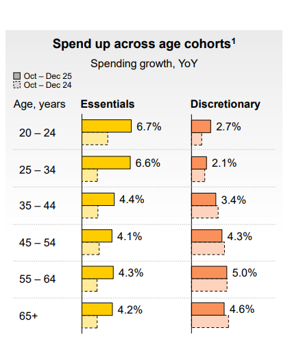 David Ross tweet media