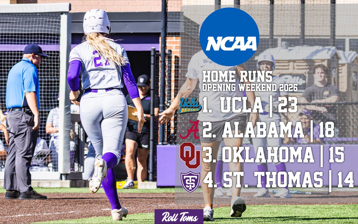 St. Thomas Softball tweet media