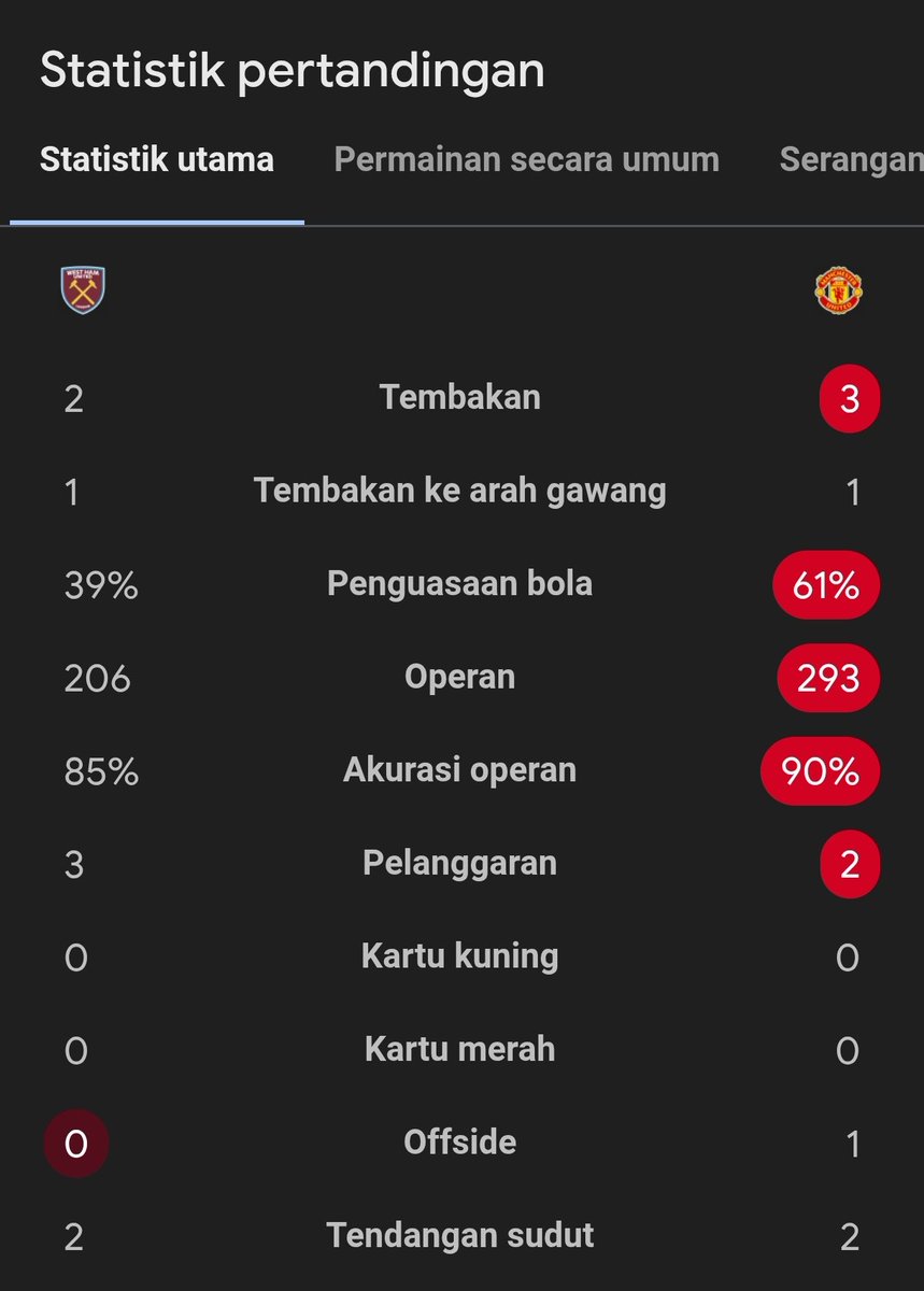 Extra Time Indonesia tweet media