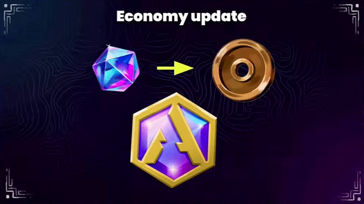 DaoryAurory's tweet photo. ROUNDTABLE REPORT #32
#DaoryRoundtableReport

Economy updates⚖️

TOKE &amp; OKA will be replaced by AURY Shards and Shard Boosters🔮⚡

Boosters can be earned even with just one Prime Amiko (up to 3 per Amiko per day), and for now losses won’t consume energy👀 https://t.co/5ZEBsfjjkj