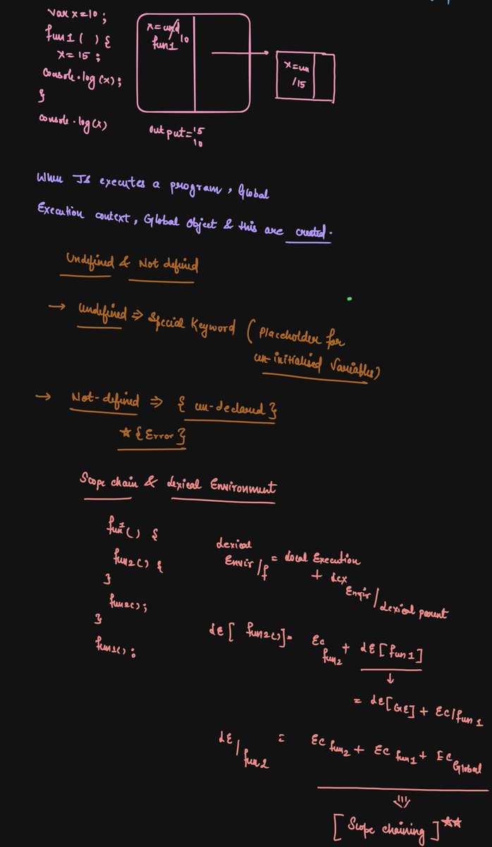 Nitin Kumar tweet media