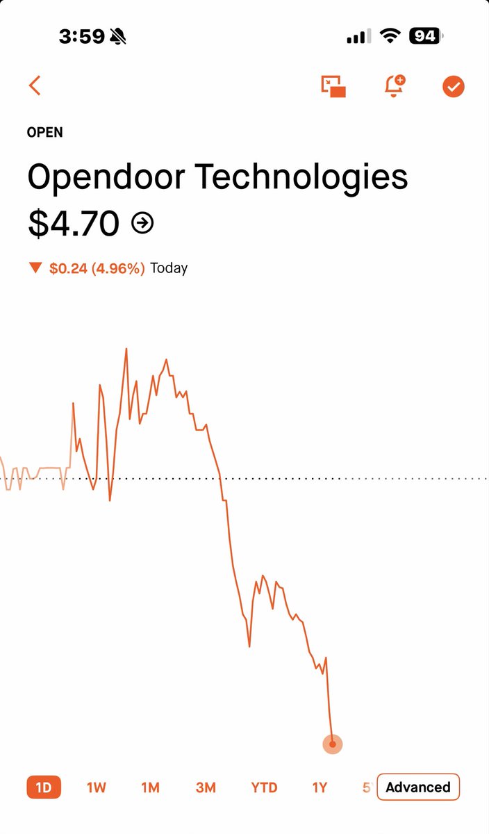 Freddie Castro tweet media